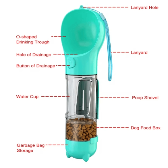 3 in 1 Portable Dog Water Bottle and Food Dispenser